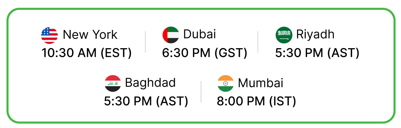 The Science of Longevity timings